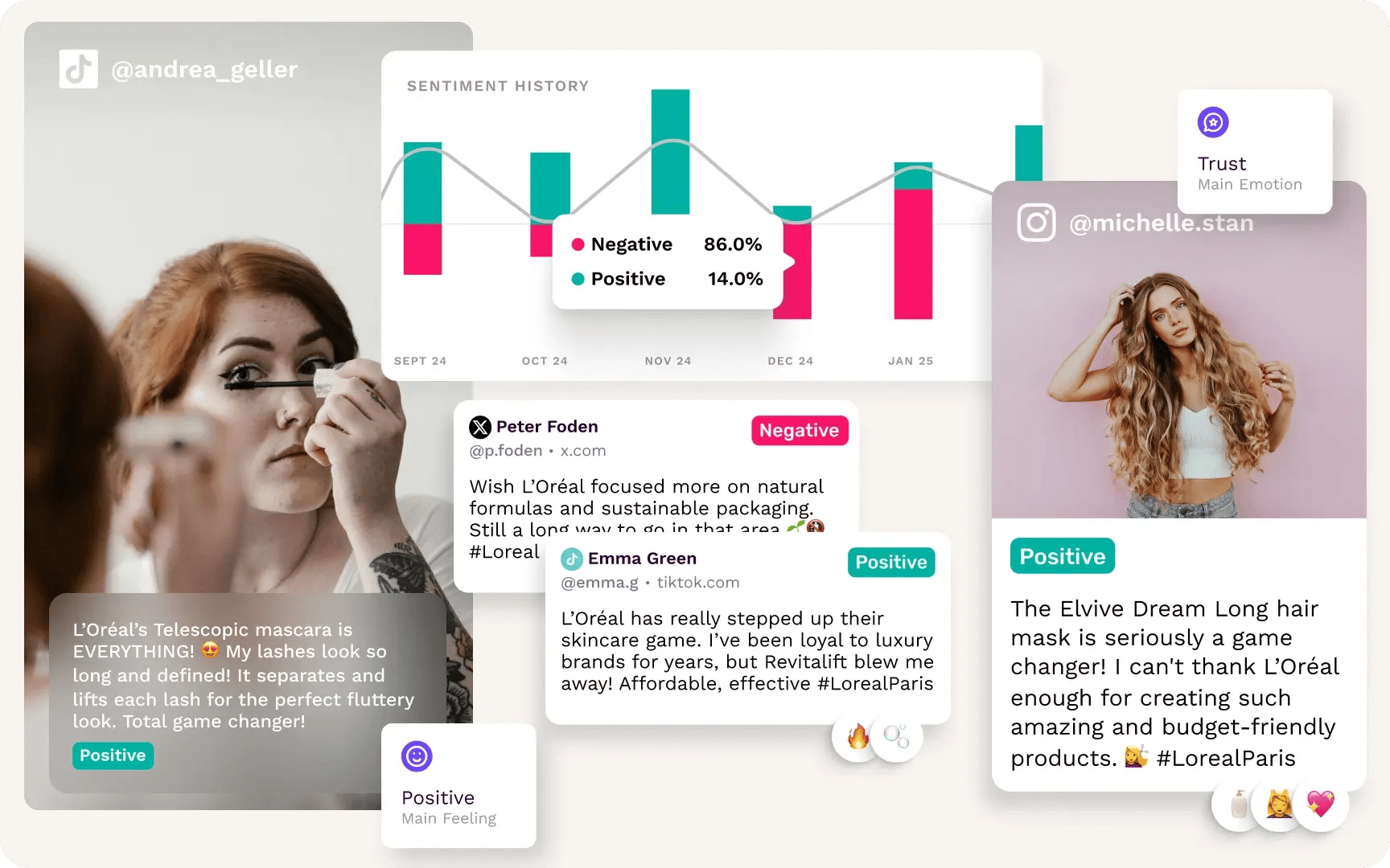 brand-management-alternating-content-monitoring-image-composition-optimize-your-brand-messaging