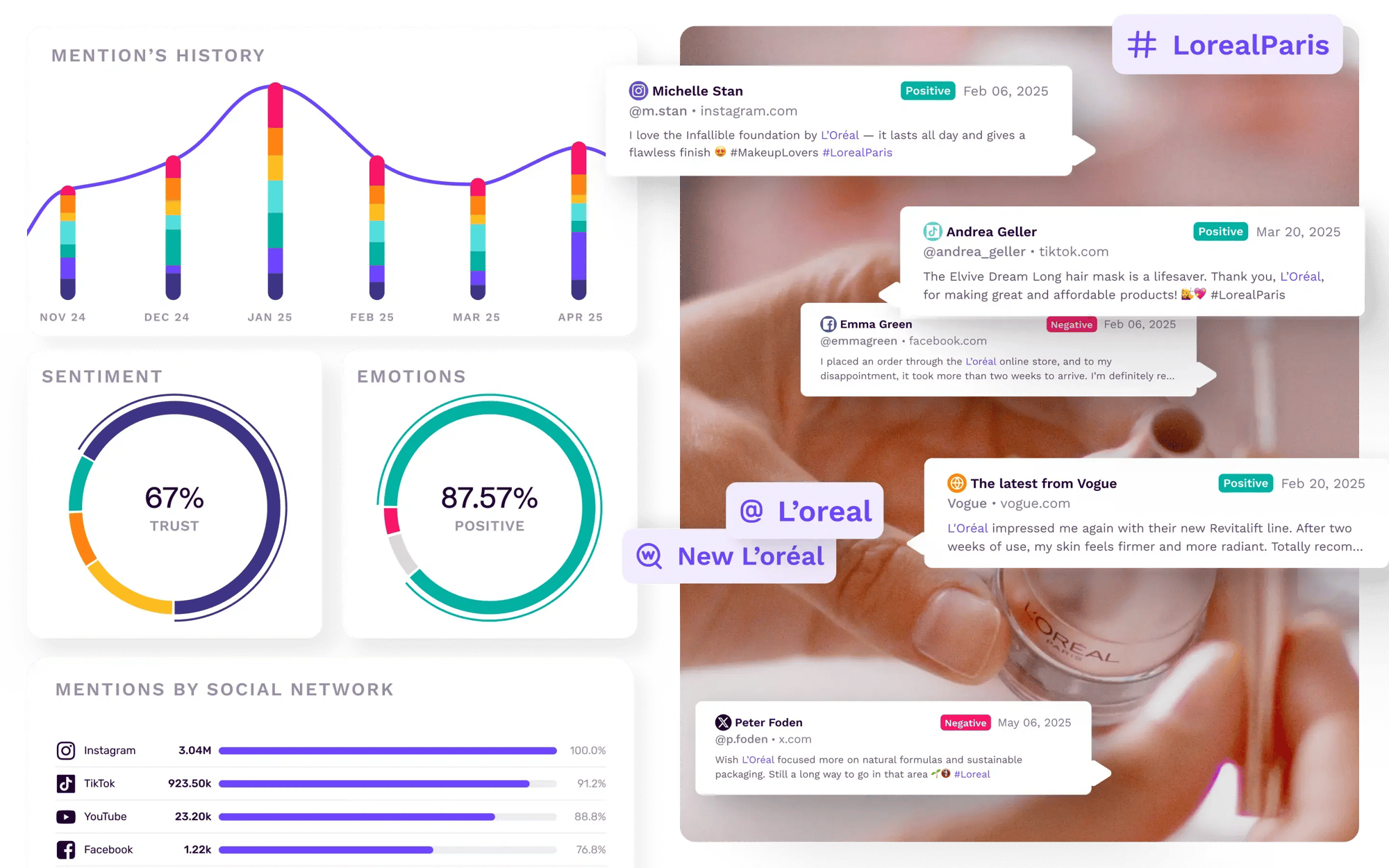 brand-management-hero-monitoring-composition
