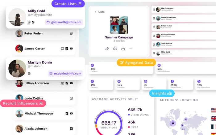 influencer-marketing-for-brands-hero-influencer-marketing-image-composition-(Compressify.io)-1