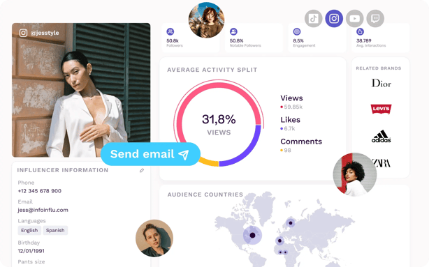 influencer-marketing-slider-tabs-platform-image-composition-2