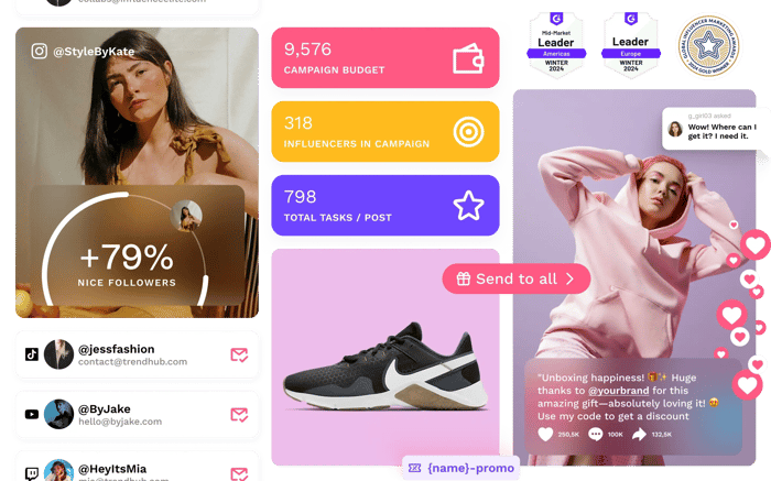 influencer_marketing_hero_im_image_composition_2024_award_ima
