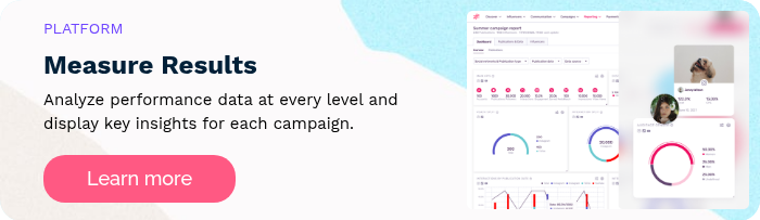 PLATFORM Measure Results Analyze performance data at every level and display key insights for each campaign.  
