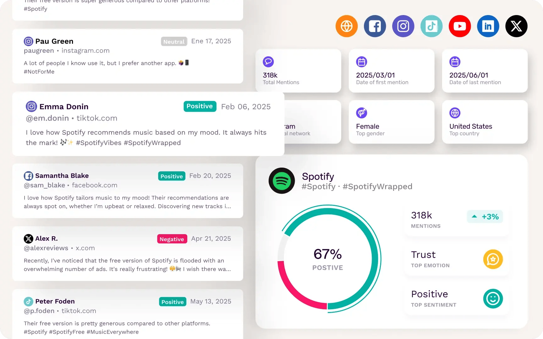 market-research-monitoring-image-composition-alternating-content-power-reporting-across-all-teams market-research-monitoring-image-composition-alternating-content-power-reporting-across-all-teams