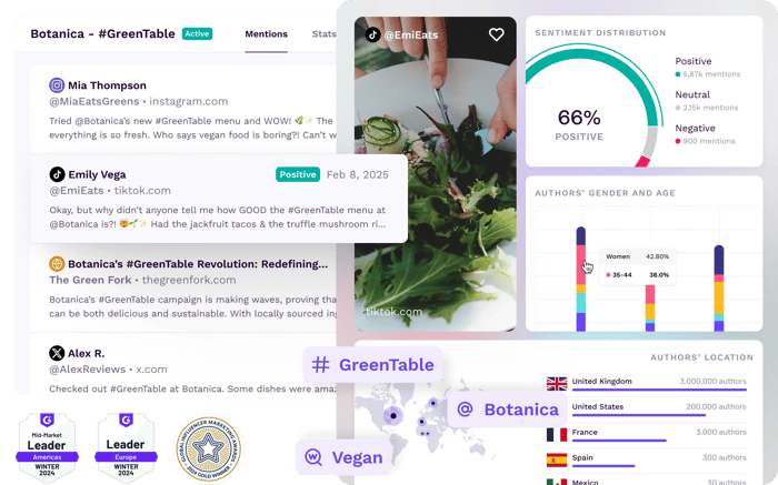 monitoring_hero_product_g2_badge_image_composition