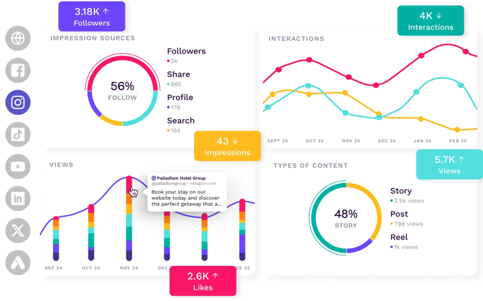social-media-analytics-hero-social-hub-compostion