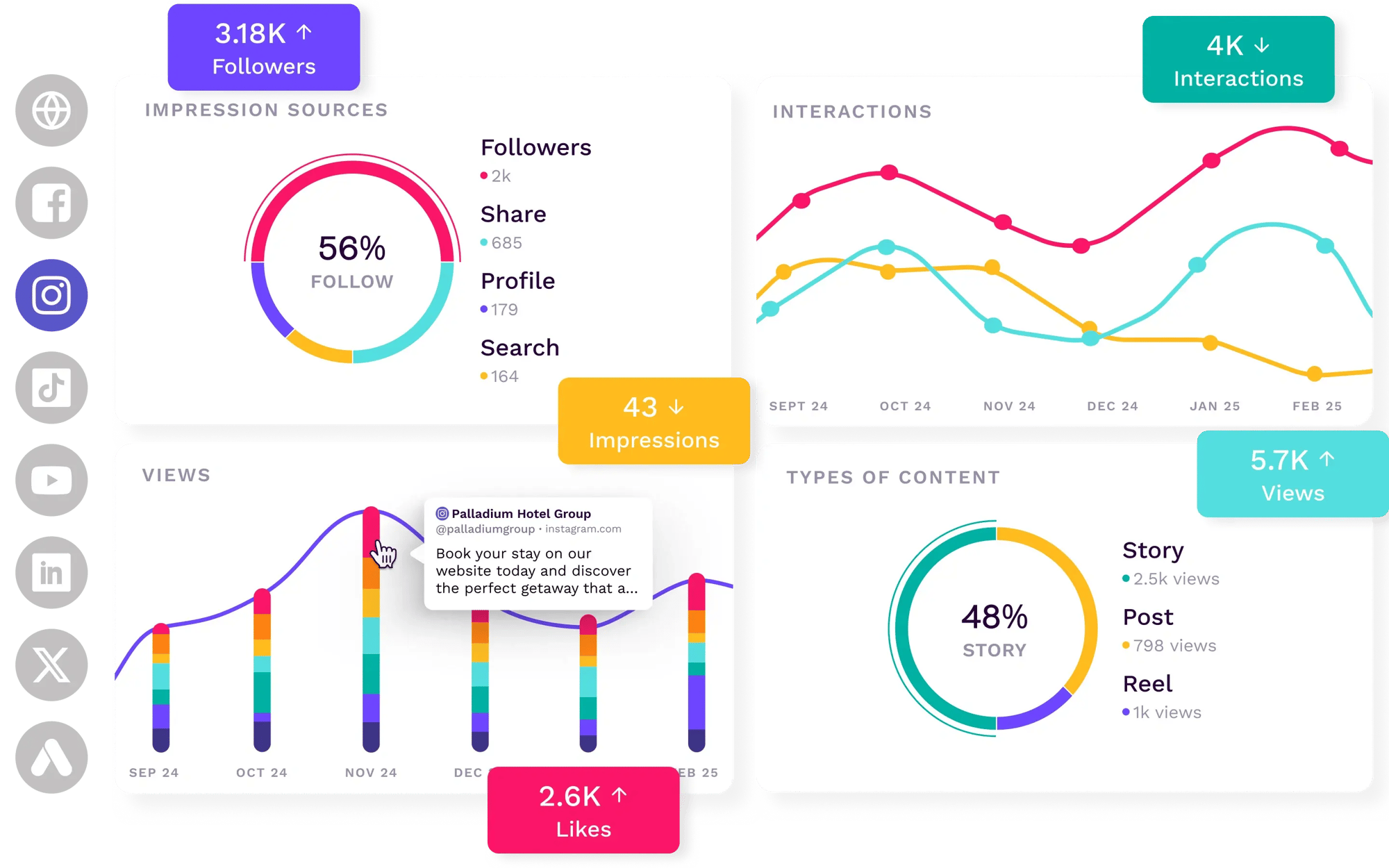 social-media-analytics-hero-social-hub-compostion