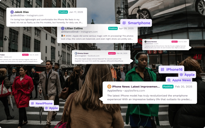 social_listening_hero_monitoring_people_image_composition